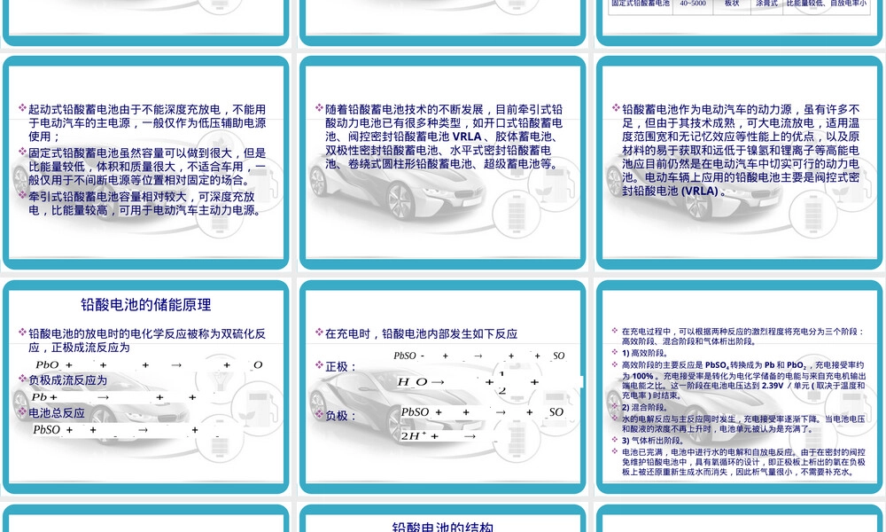 铅酸动力电池及其应用教学PPT课件.ppt