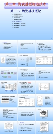 陶瓷基板制造技术PPT课件.ppt