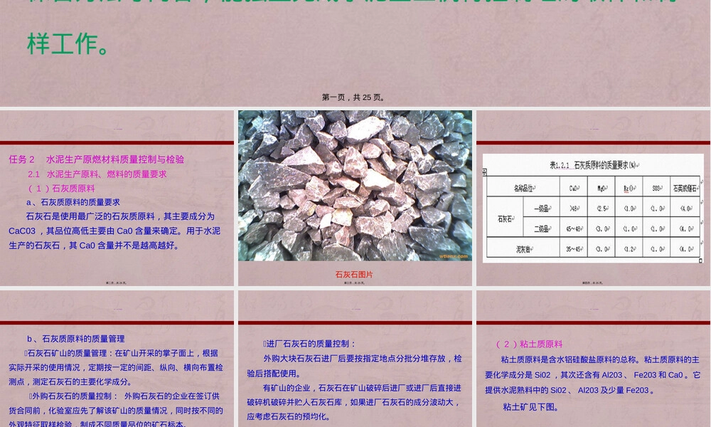 水泥生产原燃材料质量要求PPT课件.ppt