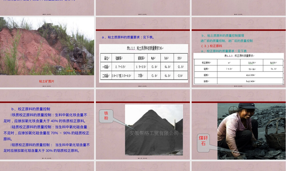 水泥生产原燃材料质量要求PPT课件.ppt