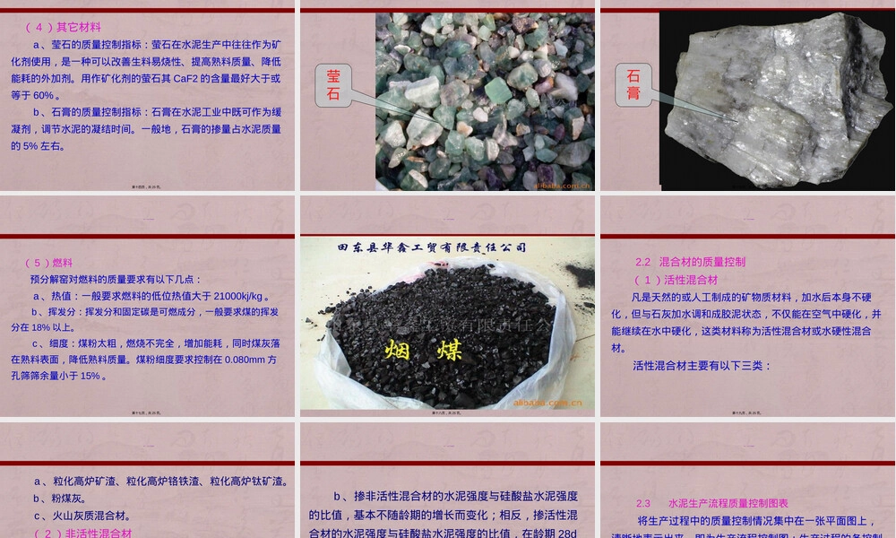 水泥生产原燃材料质量要求PPT课件.ppt