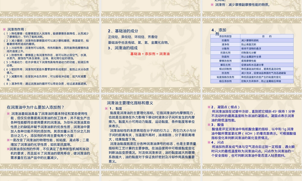 润滑管理及润滑油知识培训PPT.pptx