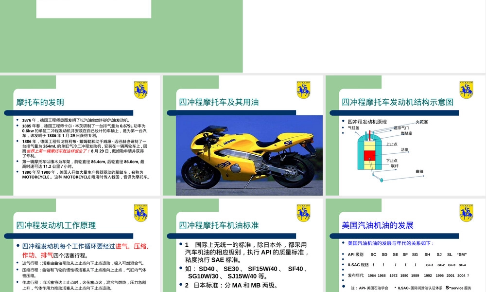 摩托车发动机及其用机油简介PPT课件.ppt