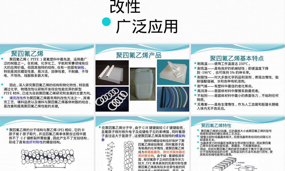 聚四氟乙烯材料特性与应用PPT课件.pptx