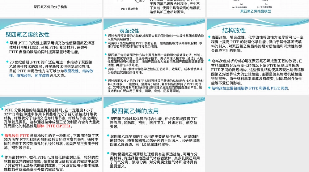 聚四氟乙烯材料特性与应用PPT课件.pptx