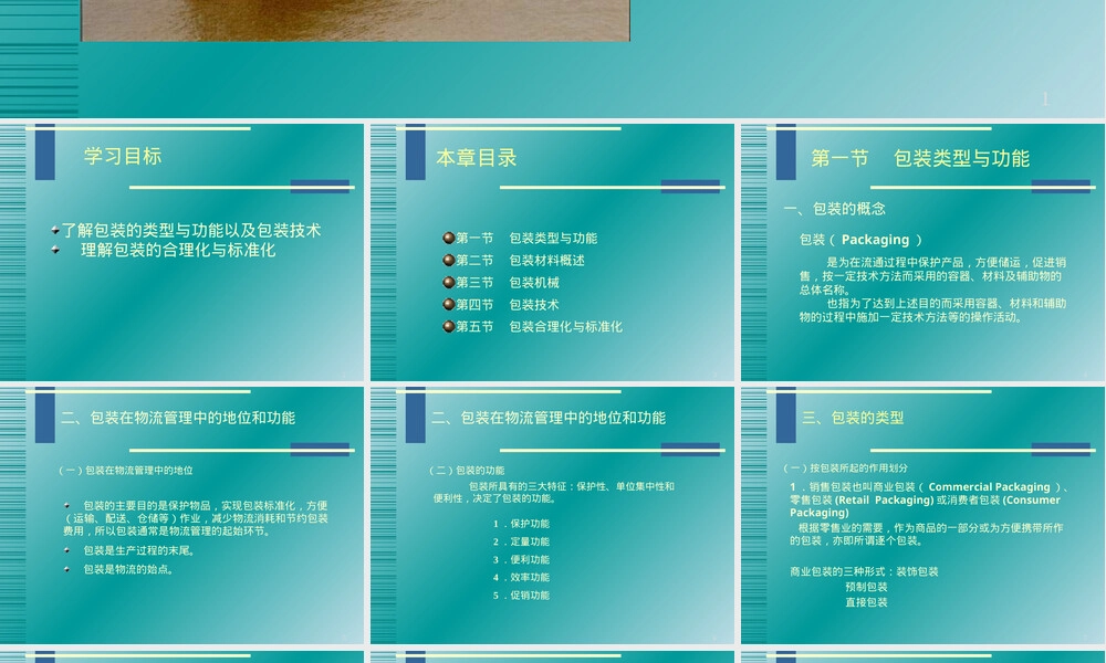 现代物流管理包装管理PPT课件.ppt
