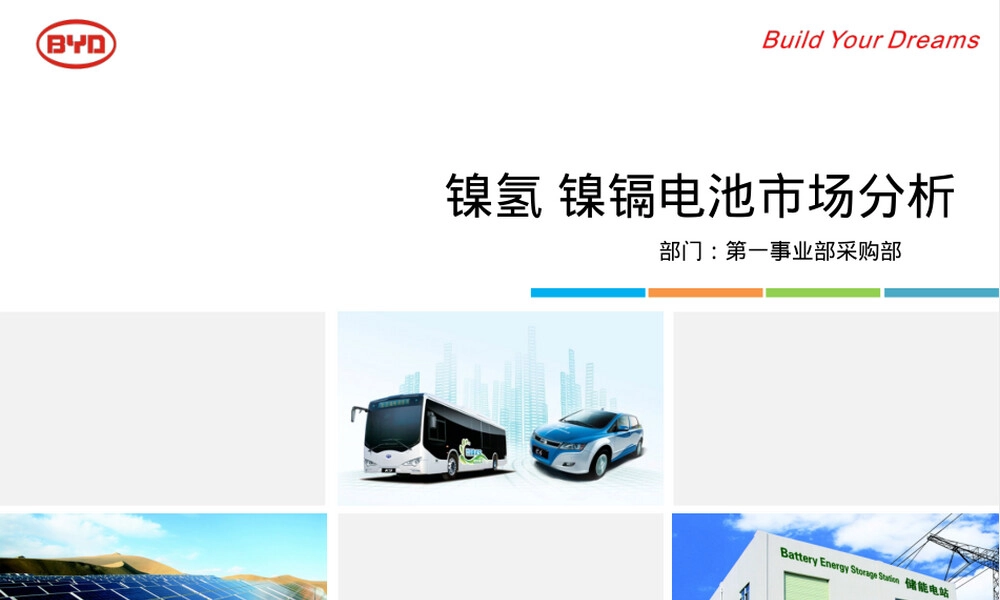 镍氢镍镉电池材料市场调查PPT课件.pptx