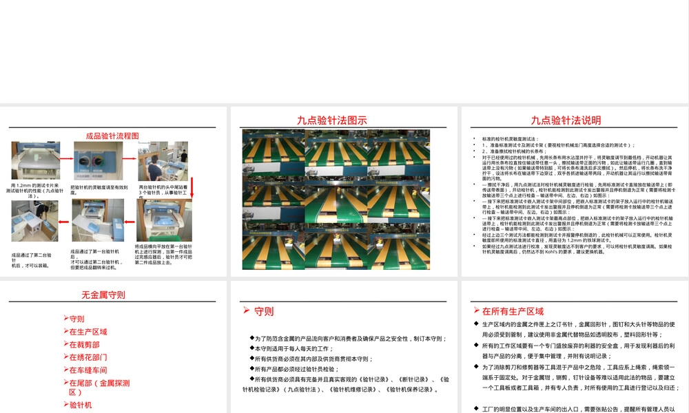 验针管理PPT课件.pptx