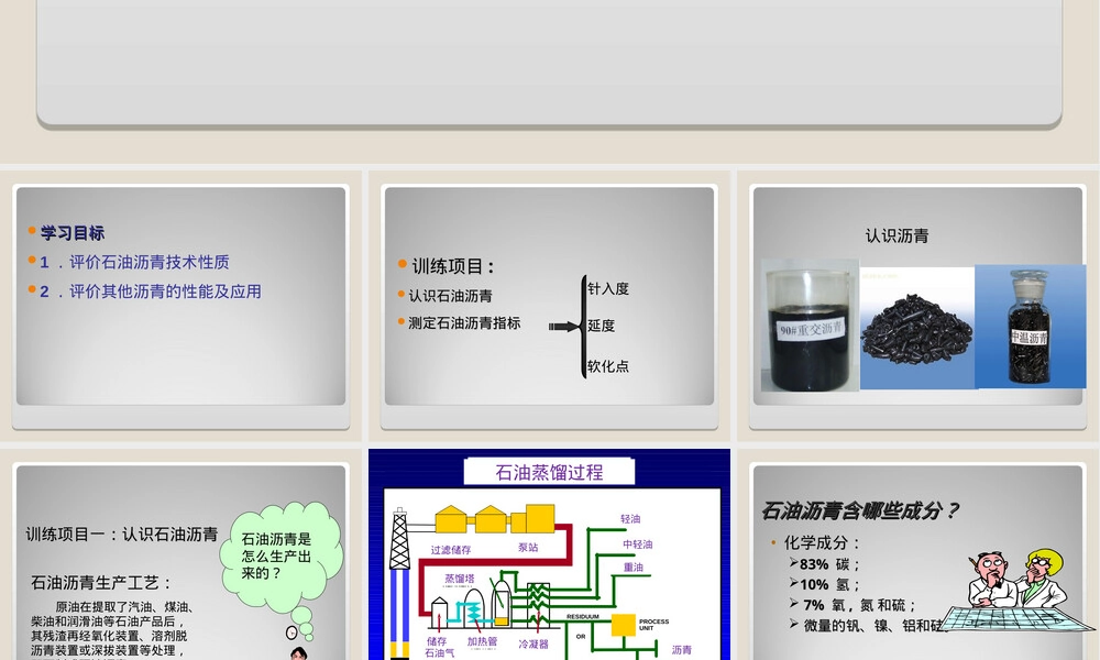 沥青材料性能与试验教学PPT课件.ppt