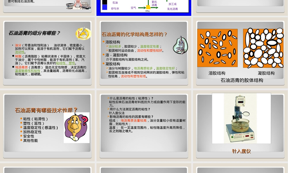 沥青材料性能与试验教学PPT课件.ppt