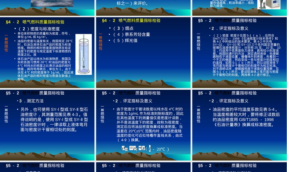喷气燃料规格与质量指标检验PPT课件.ppt