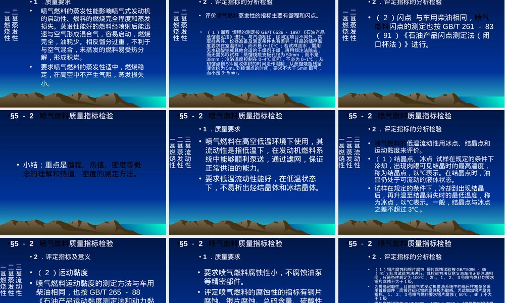 喷气燃料规格与质量指标检验PPT课件.ppt