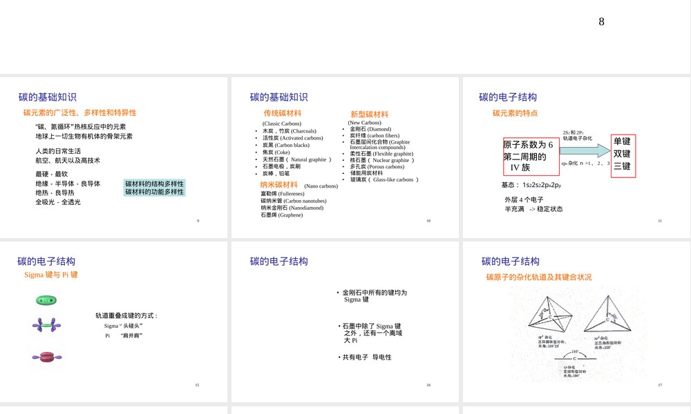 碳基础知识与碳材料简介PPT课件.ppt
