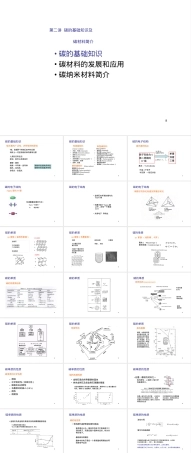 碳基础知识与碳材料简介PPT课件.ppt