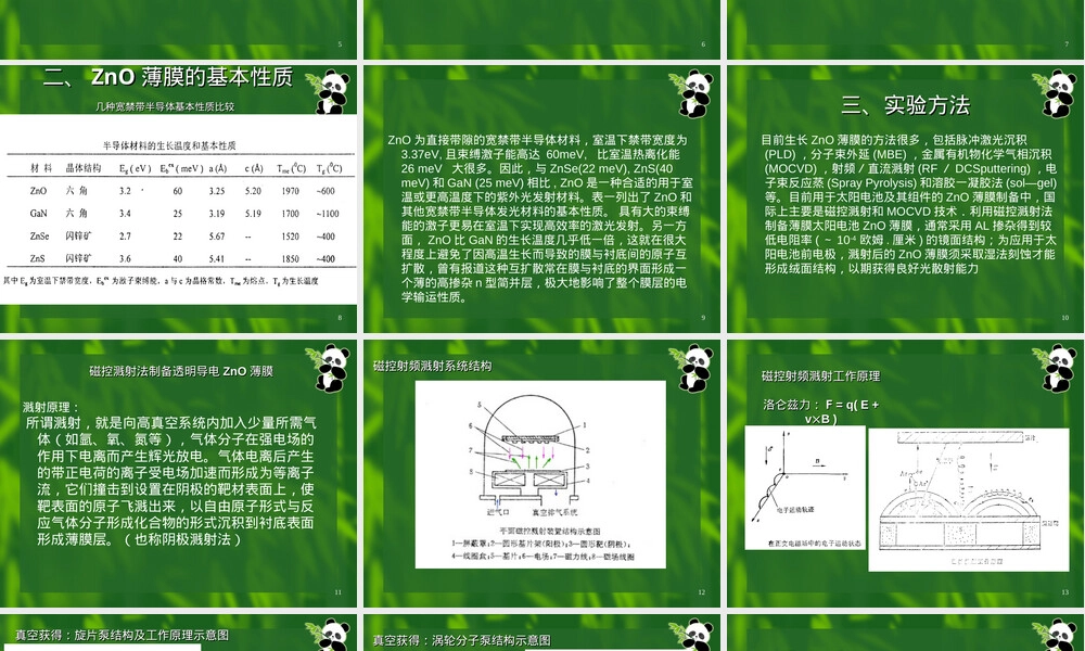 透明导电膜材料PPT课件.ppt