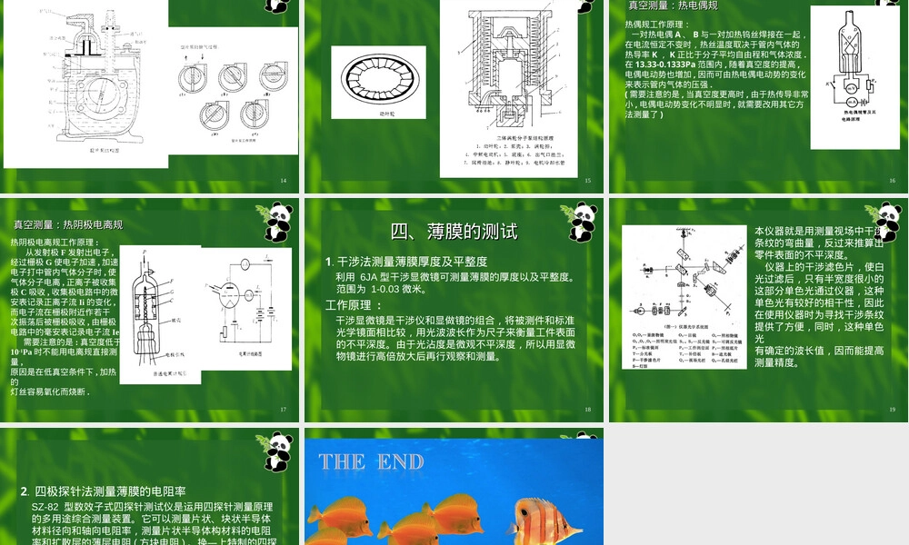 透明导电膜材料PPT课件.ppt