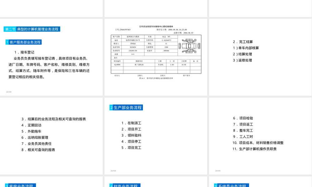汽车维修企业计算机管理PPT课件.ppt