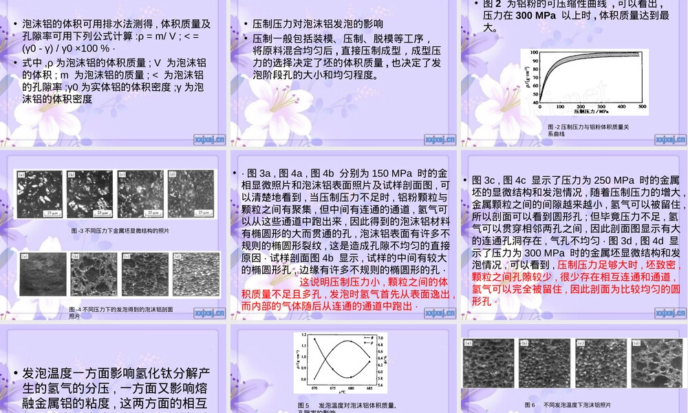 泡沫铝材料特性与应用教学PPT课件.ppt
