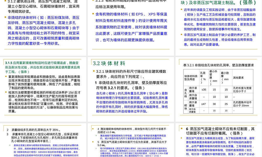墙体材料应用统一技术规范GB50574-2010培训PPT课件.ppt