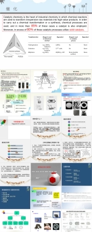 碳催化材料活性炭炭纤维石墨烯教学PPT课件.pptx