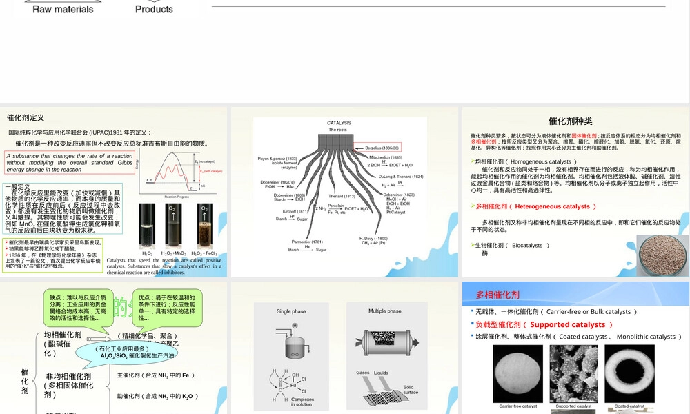 碳催化材料活性炭炭纤维石墨烯教学PPT课件.pptx