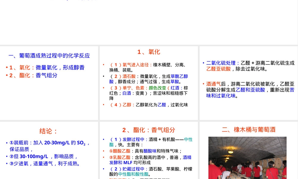 葡萄酒的贮存管理PPT课件.ppt