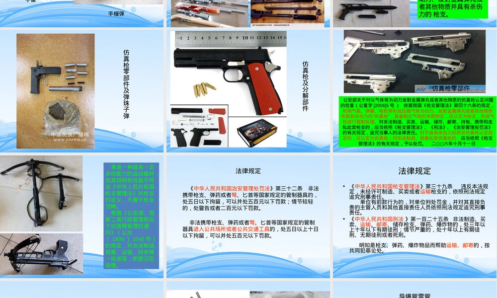 禁寄物品识别与管理指南PPT课件.ppt