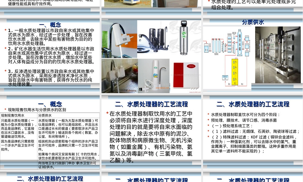 现制现售饮用水卫生监督PPT课件.ppt