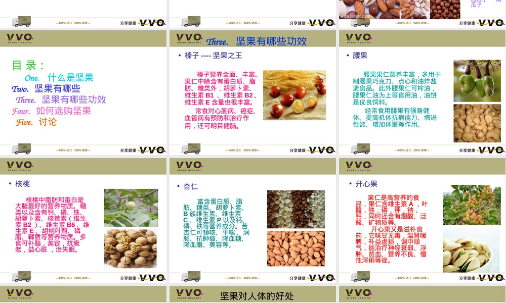 坚果营养与健康知识PPT课件.ppt