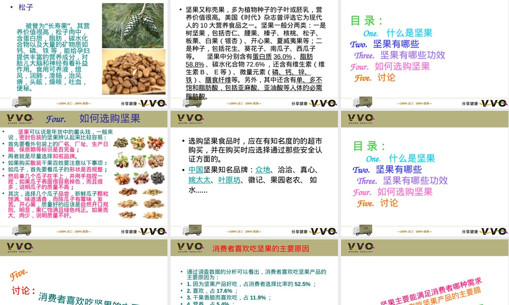 坚果营养与健康知识PPT课件.ppt