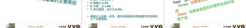坚果营养与健康知识PPT课件.ppt