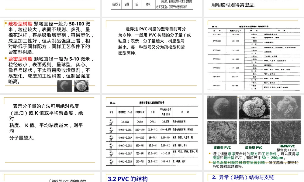 塑料材料聚氯乙烯教学PPT课件.ppt
