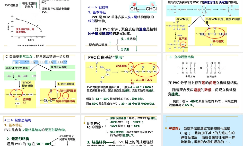 塑料材料聚氯乙烯教学PPT课件.ppt