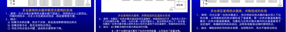 太阳能热水器系统工程设计培训PPT课件.ppt