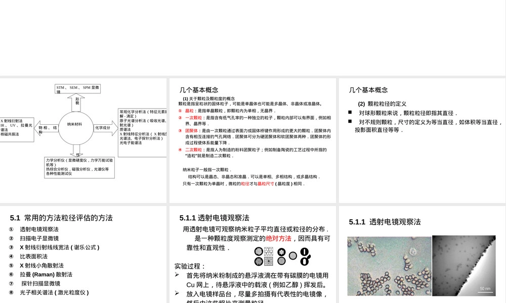 纳米粒子粒径评估方法PPT课件.ppt