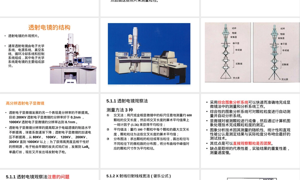 纳米粒子粒径评估方法PPT课件.ppt