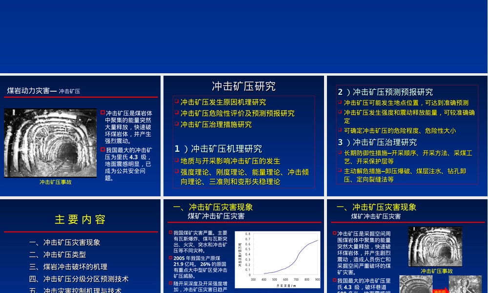 煤矿冲击矿压灾害及其控制PPT课件.ppt