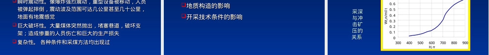 煤矿冲击矿压灾害及其控制PPT课件.ppt