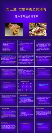 食物中毒及其预防教学PPT课件.ppt
