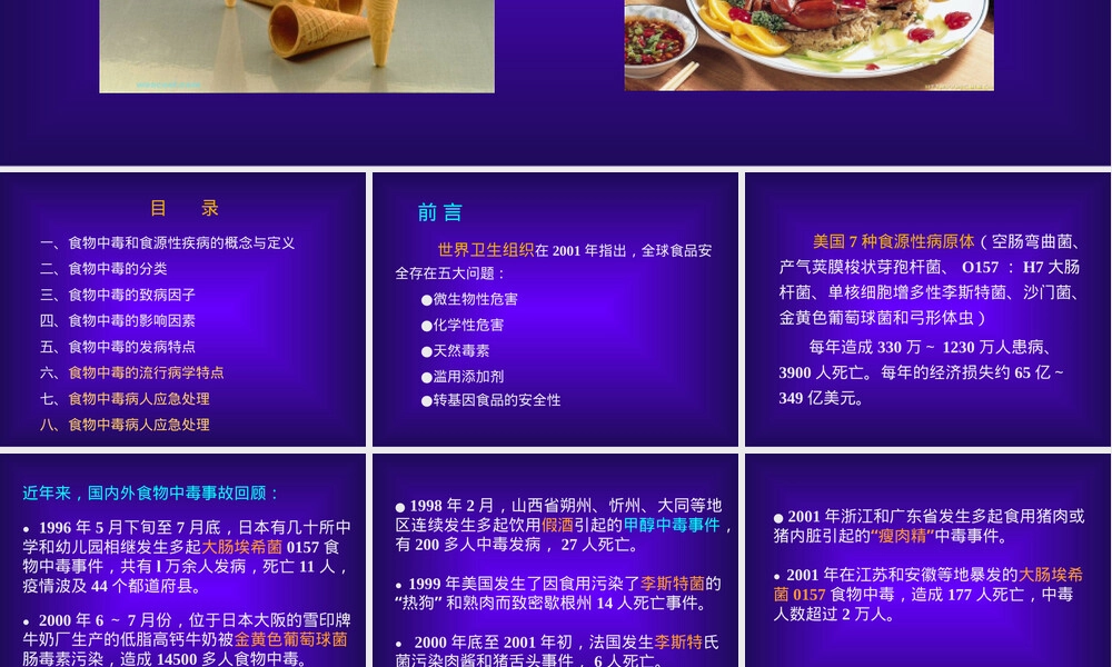 食物中毒及其预防教学PPT课件.ppt