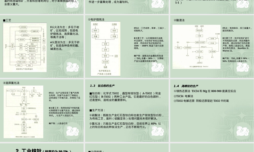 钛合金及其应用PPT课件.ppt