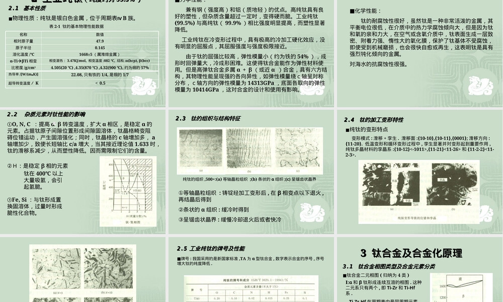 钛合金及其应用PPT课件.ppt