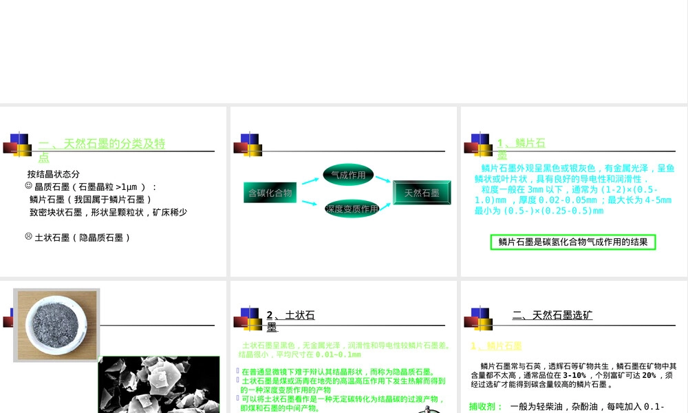碳石墨材料工艺原理PPT课件.pptx