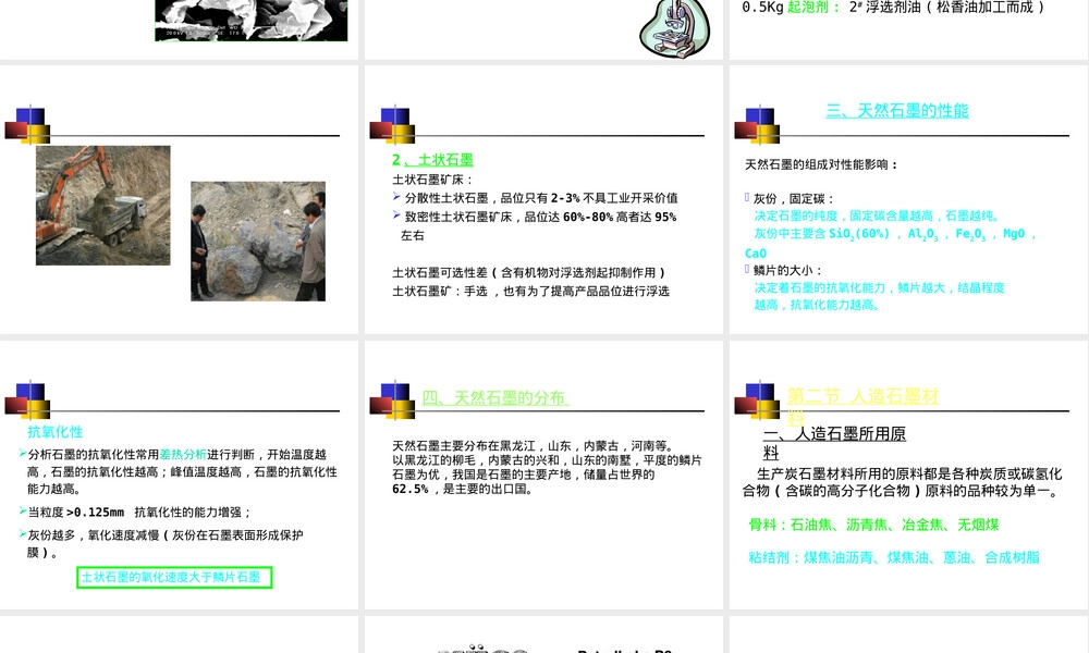 碳石墨材料工艺原理PPT课件.pptx