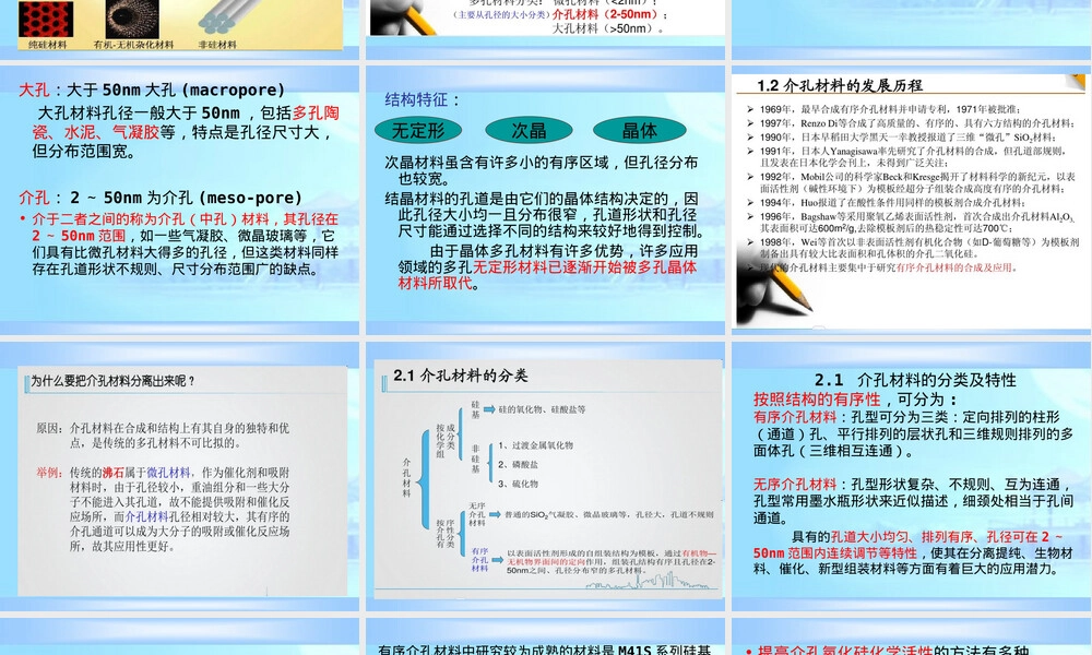 介孔材料制备方法教学PPT课件.ppt