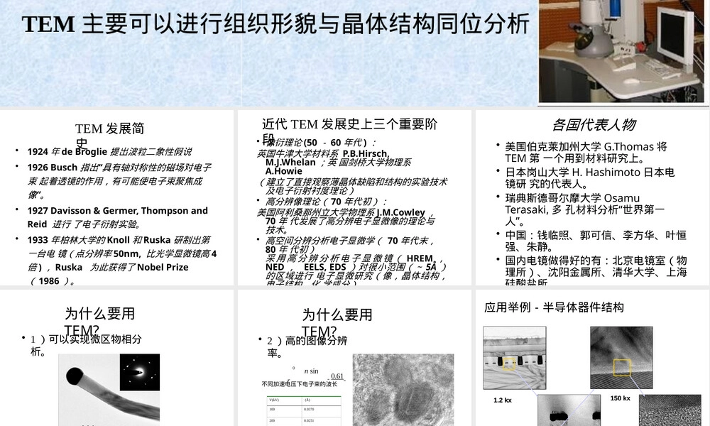 透射电子显微镜TEM材料研究方法PPT课件.pptx