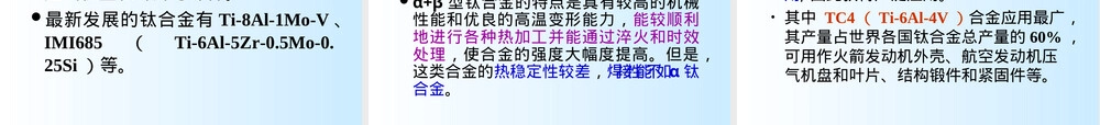 钛合金材料特性与应用教学PPT课件.ppt