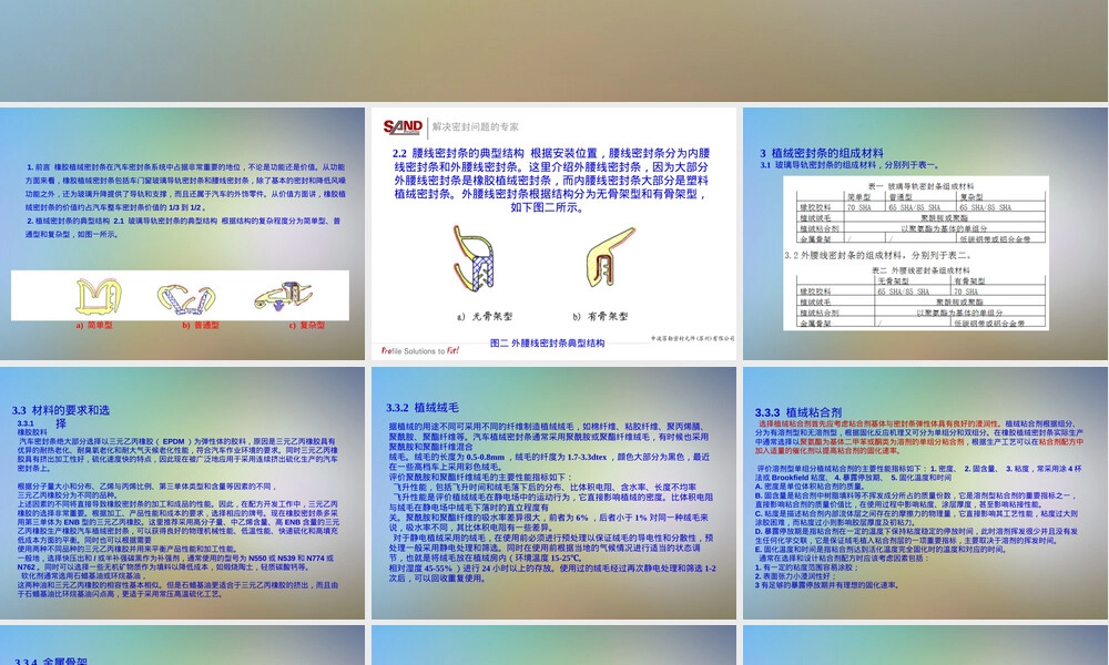 汽车橡胶植绒密封条材料与工艺PPT课件.pptx