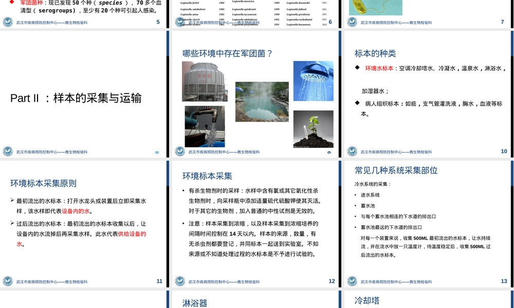 军团菌及其检测方法PPT课件.pptx