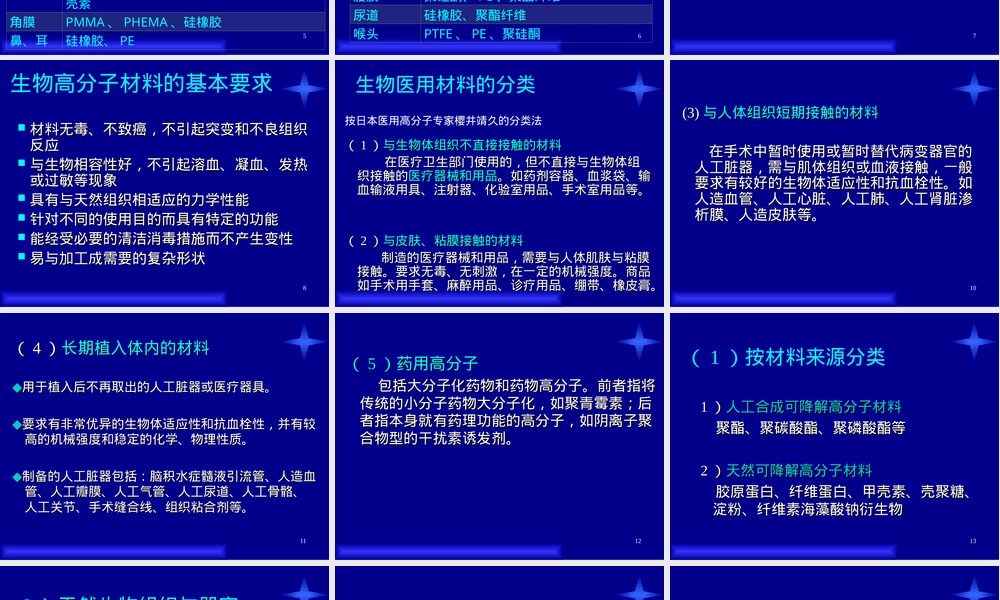 生物医用高分子材料教学PPT课件.ppt
